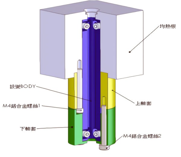 設備改造2